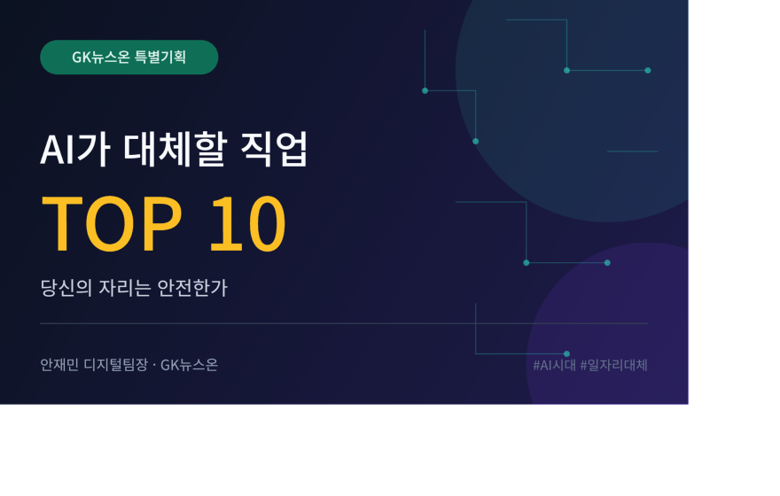 ai_job_replacement_top10_thumbnail.png