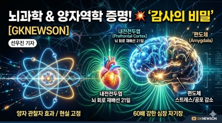 "감사는 과학이다"… 뇌과학과 양자역학이 증명한 '감사의 비밀'