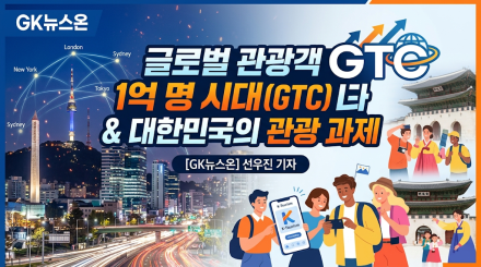 글로벌관광객1억명시대(GTC)의 발전방향과 대한민국의 관광과제