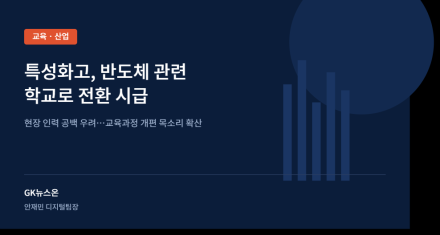 특성화고, 반도체 관련 학교로 전환 시급