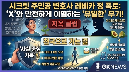 "보복 없이 안전하게"… 나르시시스트와의 관계 끝내는 법