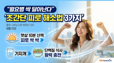 "월요병 싹 달아난다"… 초간단 피로 해소법 3가지