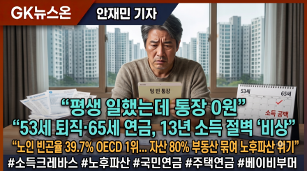 "평생 일했는데 통장 0원"… 53세 퇴직·65세 연금, 13년 소득 절벽 '비상'